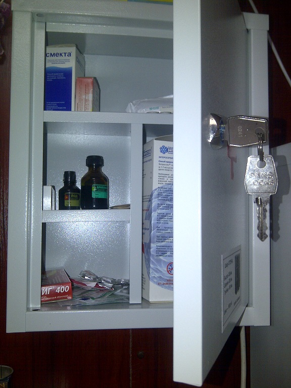 аптечка металлическая шкаф аптечка